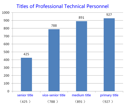 PG电子|PG电子平台官网-Pocket Games Soft