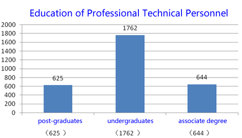 PG电子|PG电子平台官网-Pocket Games Soft