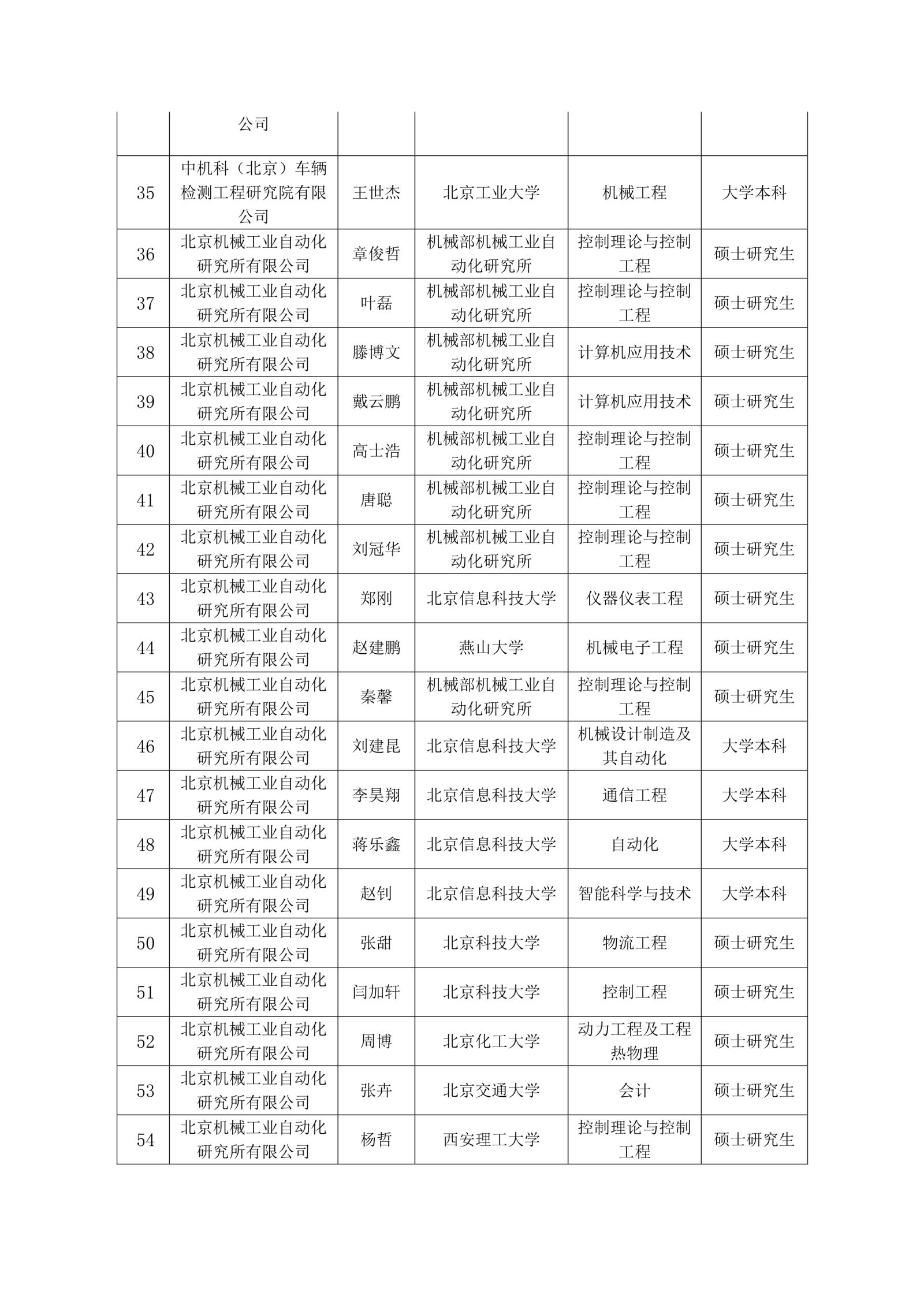 PG电子|PG电子平台官网-Pocket Games Soft